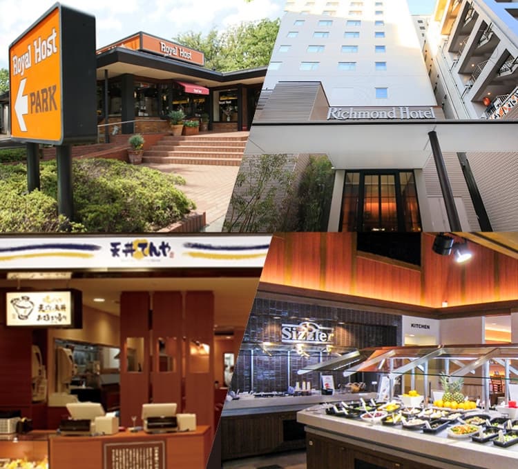 ロイヤルホールディングス株式会社コーポレートサイト