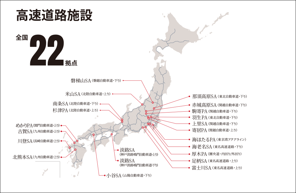 高速道路施設 全国22拠点