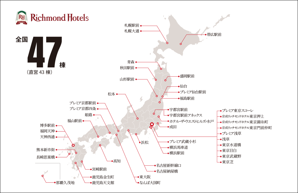 ホテル事業 全国47棟（直営43棟）
