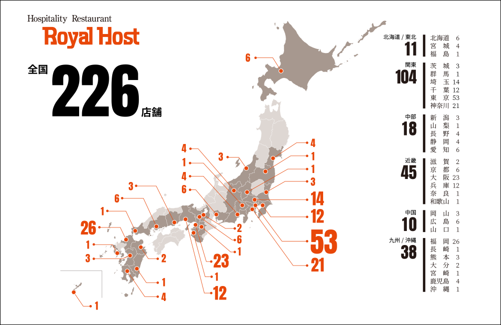 ロイヤルホスト 全国226店舗