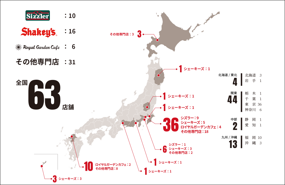 専門店 全国63店舗