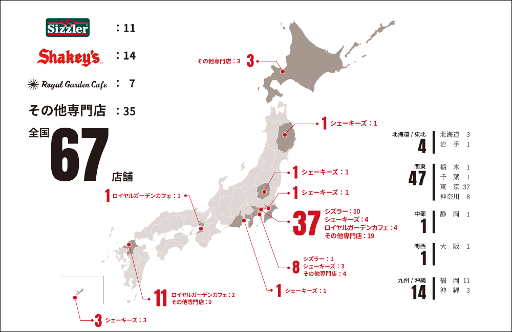 専門店 全国67店舗
