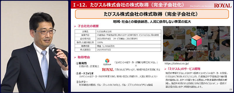 ir-activity_20250807_01.png